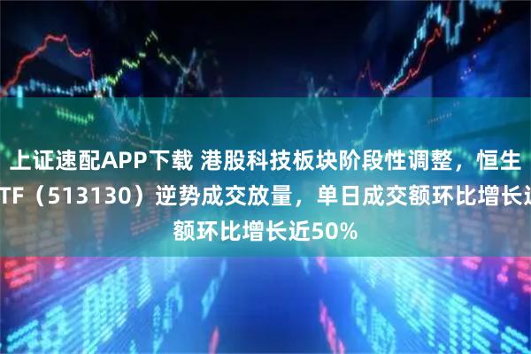 上证速配APP下载 港股科技板块阶段性调整，恒生科技ETF（513130）逆势成交放量，单日成交额环比增长近50%